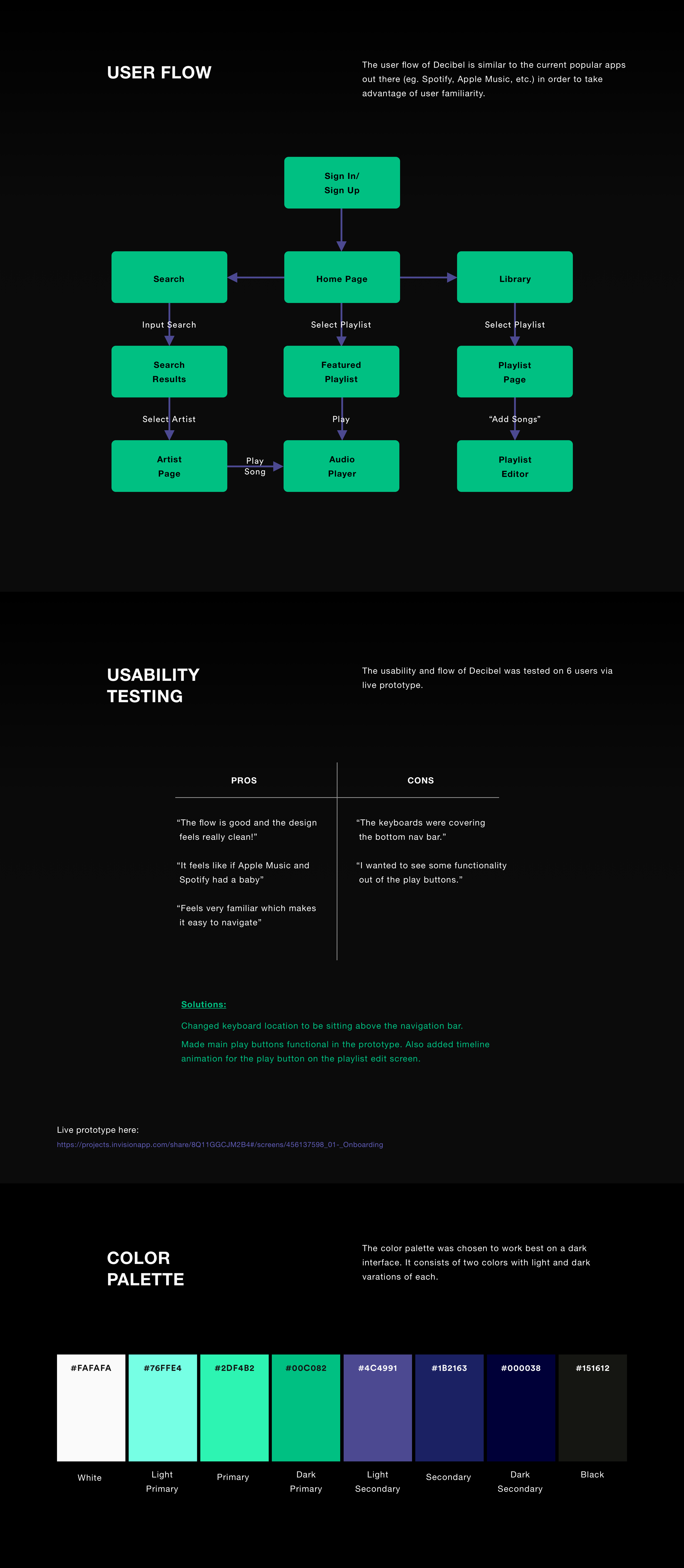 Decibel music-streaming app project image 5