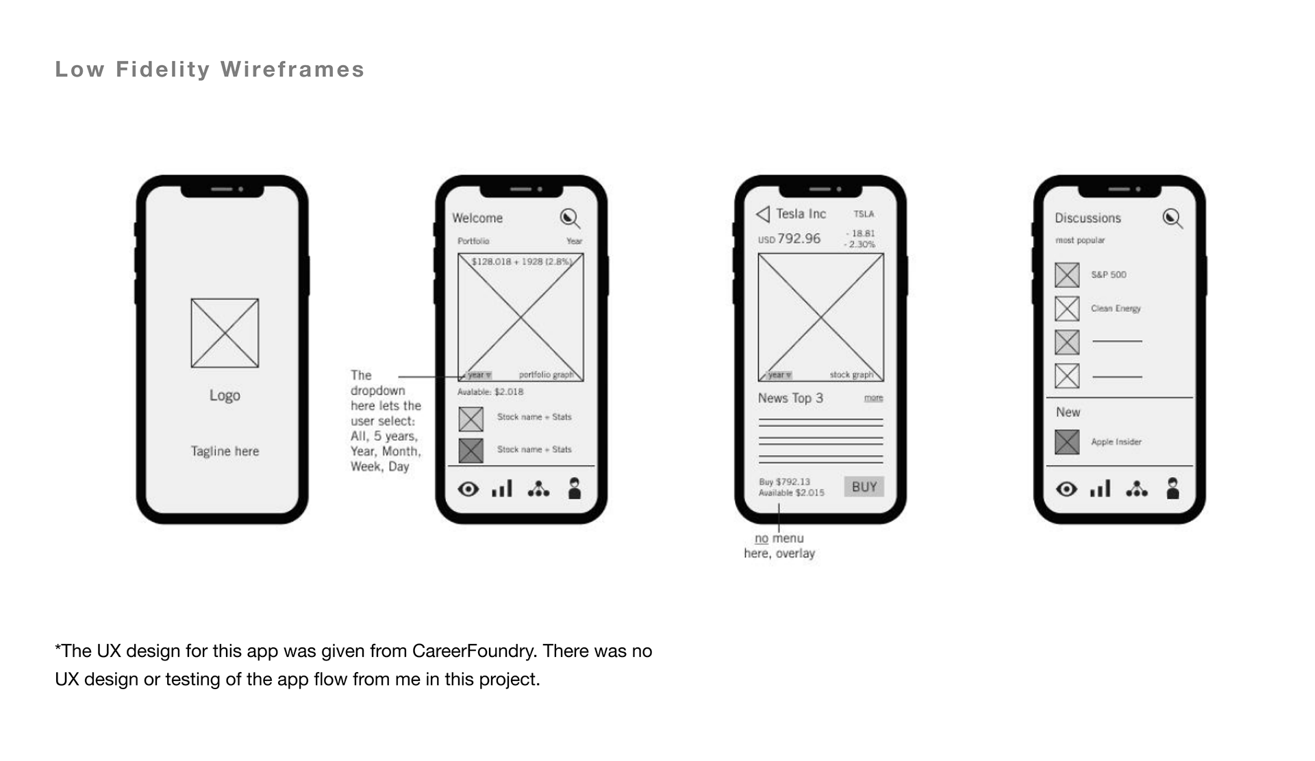 Gem fintech mobile app project image 5