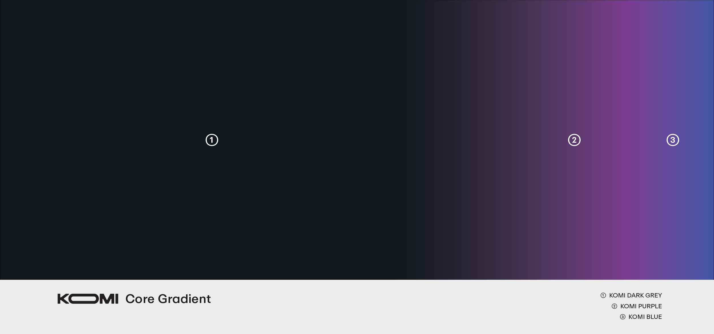 Komi gradient brand system